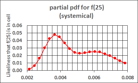 detailed pdf