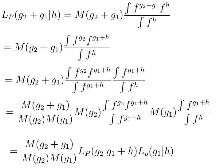 Chain Rule Proof