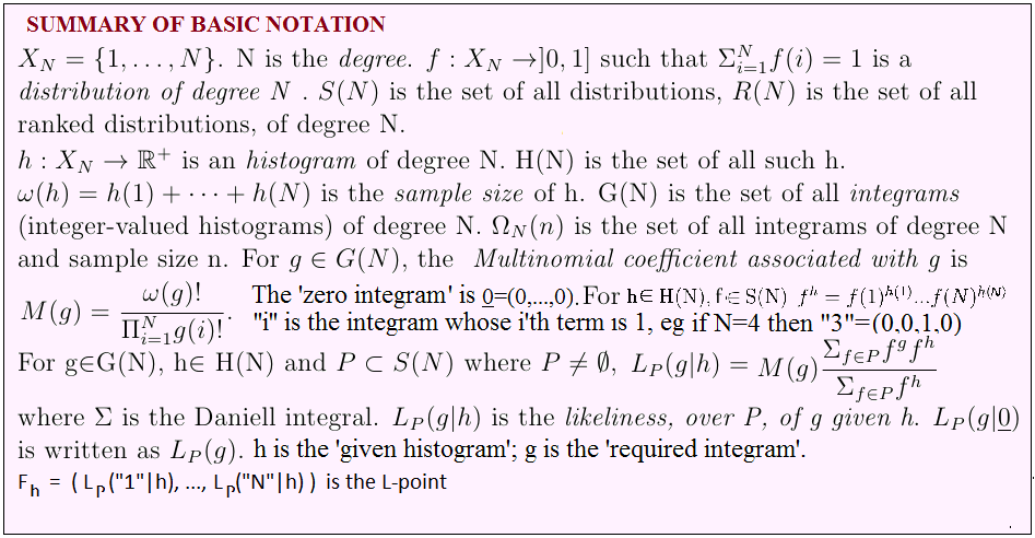 NOTATION